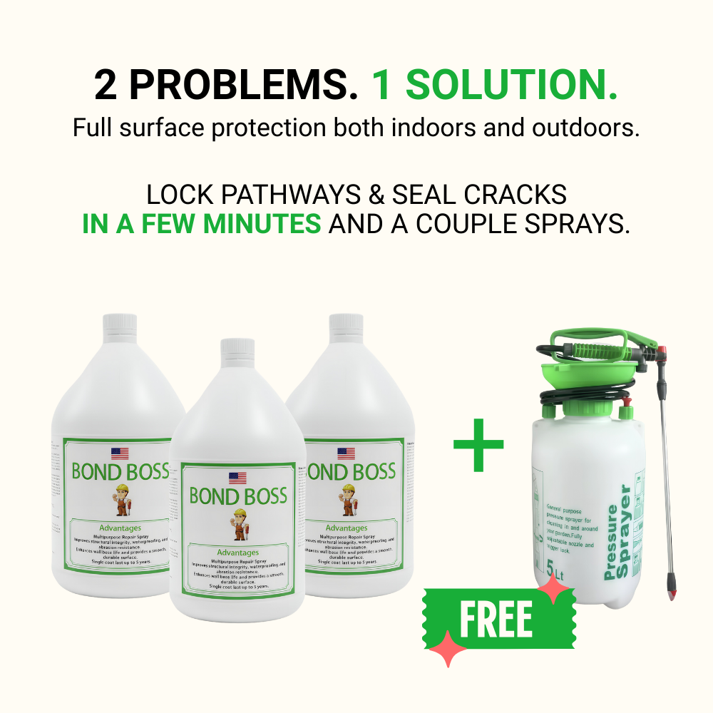 Bond Boss™ - Multipurpose Repair Spray ( 3 + 1 )
