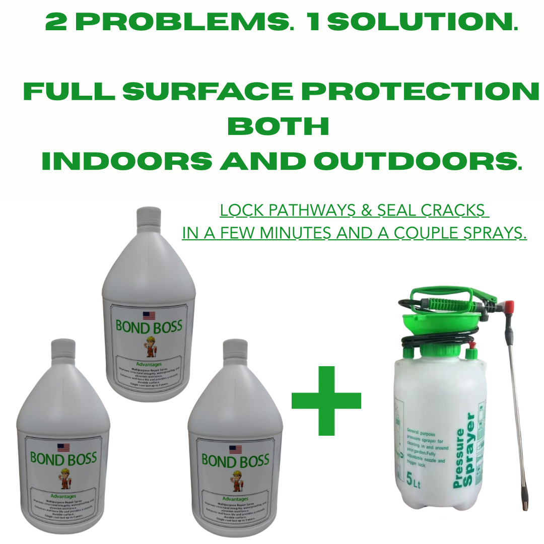Bond Boss™ - Multipurpose Repair Spray ( 3 + 1 )